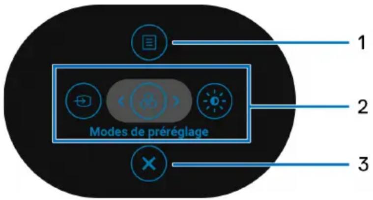 DELL P2425E - Accès au Lanceur de menu - 1