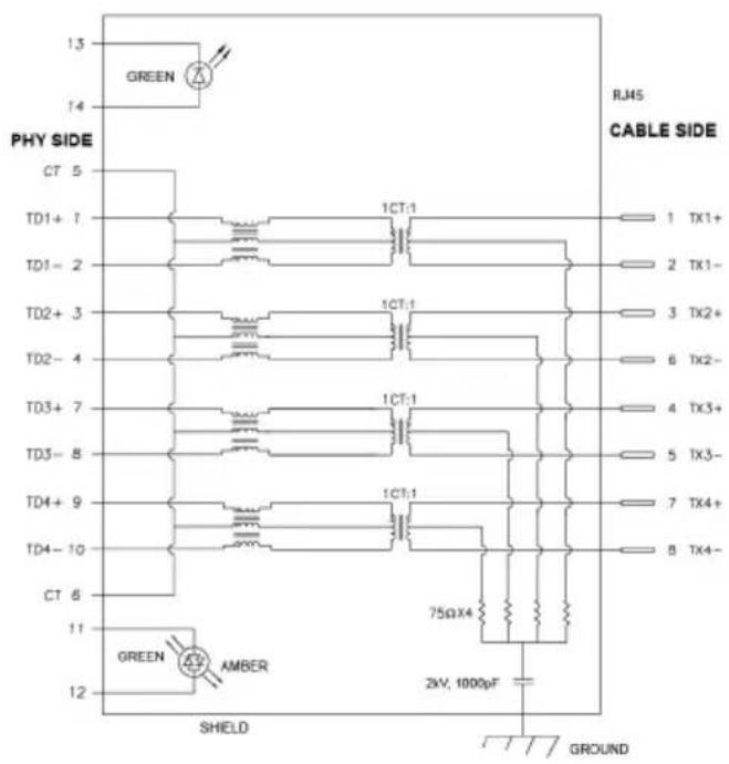 DELL P2425E - Ports USB - 4