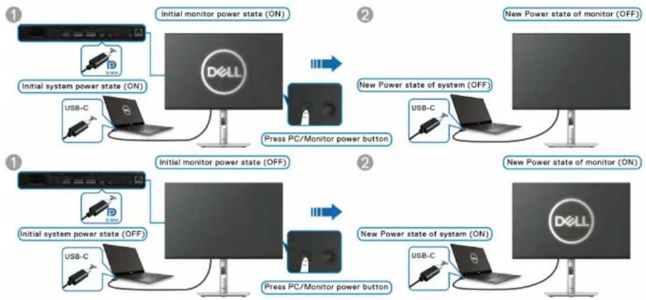 DELL P2425E - Réveil sur le câble USB-C - 2