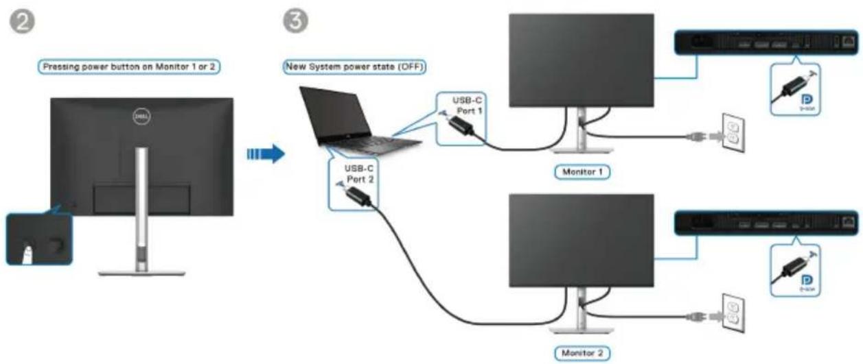 DELL P2425E - Connexion du moniteur pour USB-C - 3
