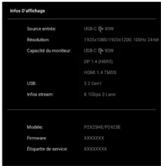 DELL P2425E - Infos D'affichage - 1