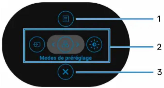 DELL P2425H - Accès au Lanceur de menu - 1