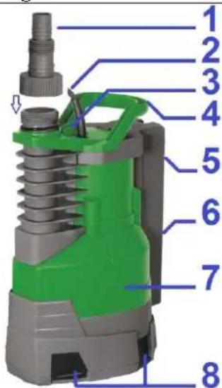 RIBIMEX Ribiland PRPVC753AS - 6.5- Smaltimento - 1