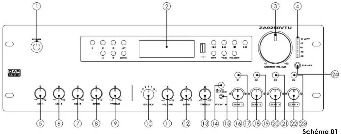 DAP-Audio ZA-9250VTU - Général - 1