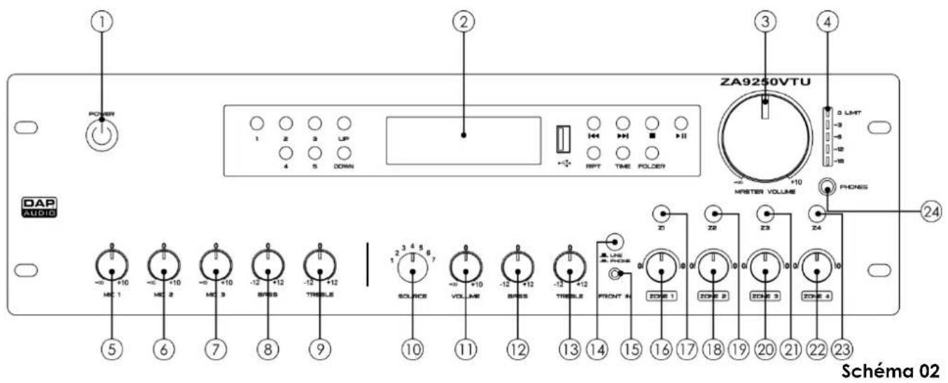 DAP-Audio ZA-9250VTU - ZA-9250VTU - 1