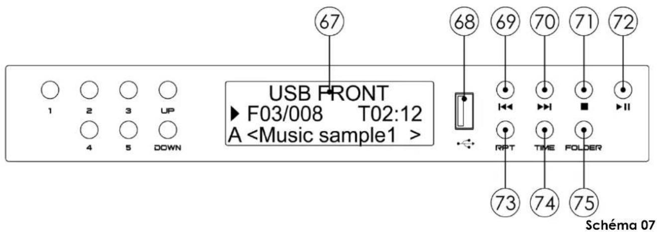 DAP-Audio ZA-9250VTU - Affichage LCD - 1