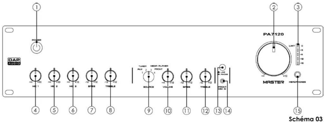 DAP-Audio PA-7120 - PA-7120 - 1
