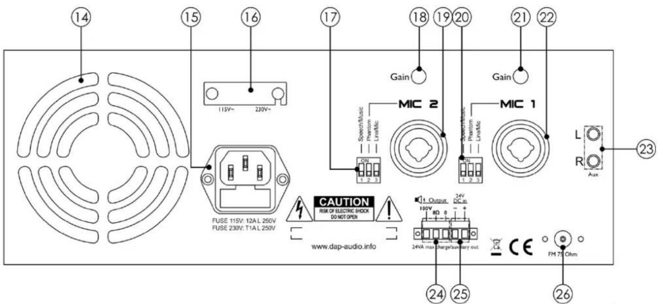 DAP-Audio PA-530TU - Entrée avant - 1