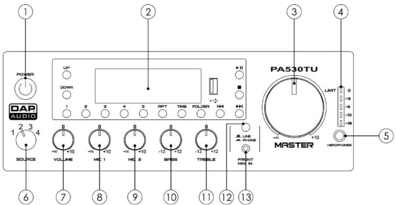DAP-Audio PA-530TU - PA-530TU - 1