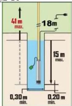 RIBIMEX Ribiland PRPVC1101/65F - 6.6- Esempio di installazione - 2