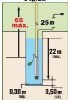 RIBIMEX Ribiland PRPVC1101/65F - 6.6- Esempio di installazione - 4