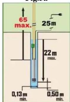 RIBIMEX Ribiland PRPVC1101/65F - 6.6- Esempio di installazione - 5