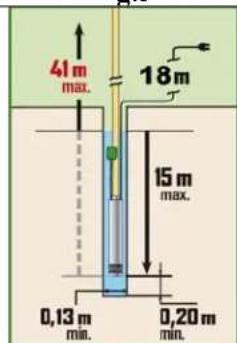 RIBIMEX Ribiland PRPVC1101/65F - 6.6- Esempio di installazione - 3
