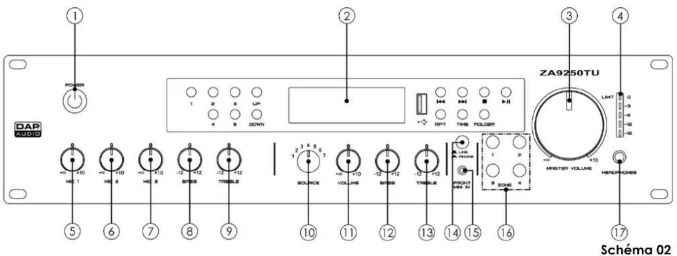 DAP-Audio ZA-9250TU - ZA-9250TU - 1