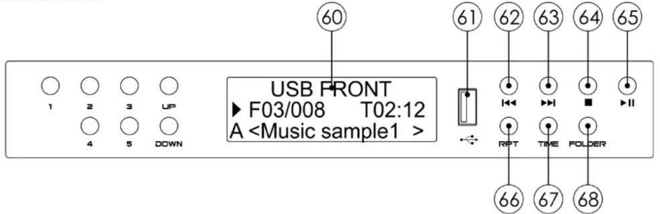 DAP-Audio ZA-9250TU - Affichage LCD - 1