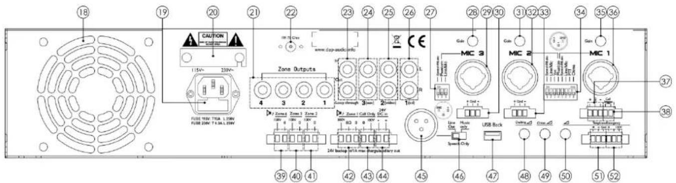 DAP-Audio ZA-9250TU - Sortie casque jack de 6,3 mm - 1
