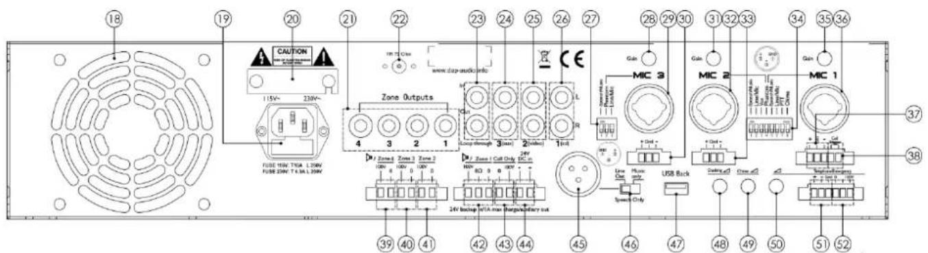 DAP-Audio ZA-9250TU - Sortie casque jack de 6,3 mm - 2