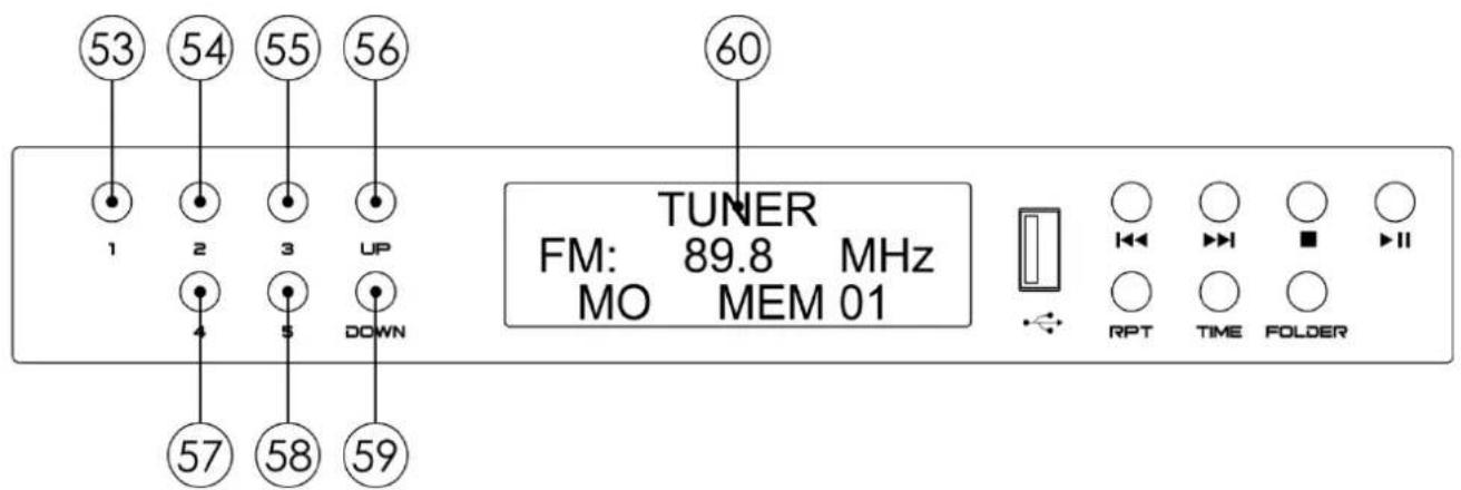 DAP-Audio ZA-9250TU - Bornier d'urgence - 3