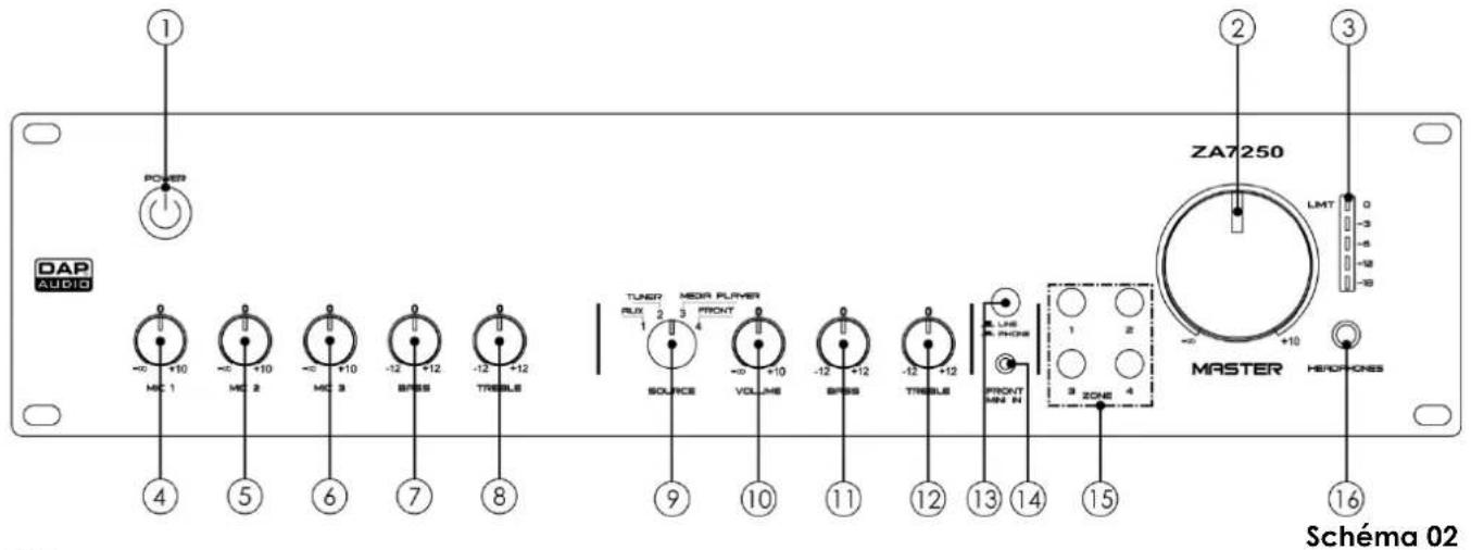 DAP-Audio ZA-7250 - Général - 2