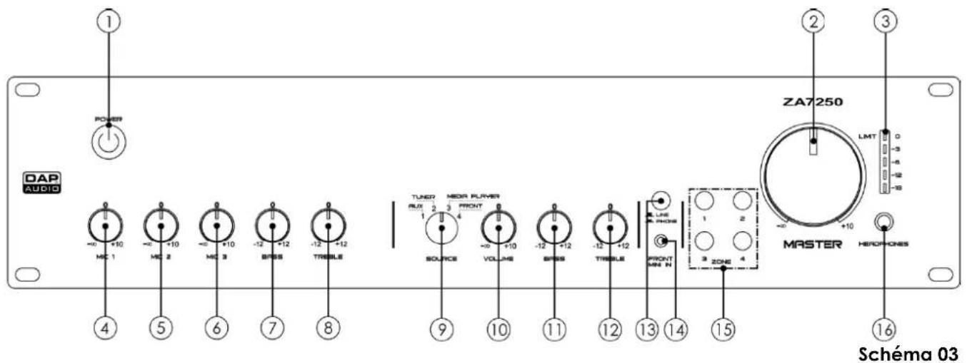 DAP-Audio ZA-7250 - ZA-7250 - 1