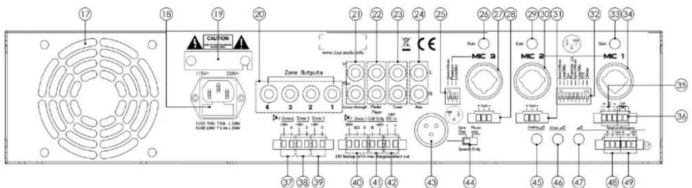 DAP-Audio ZA-7250 - ⑯ Sortie casque jack de 6,3 mm - 1