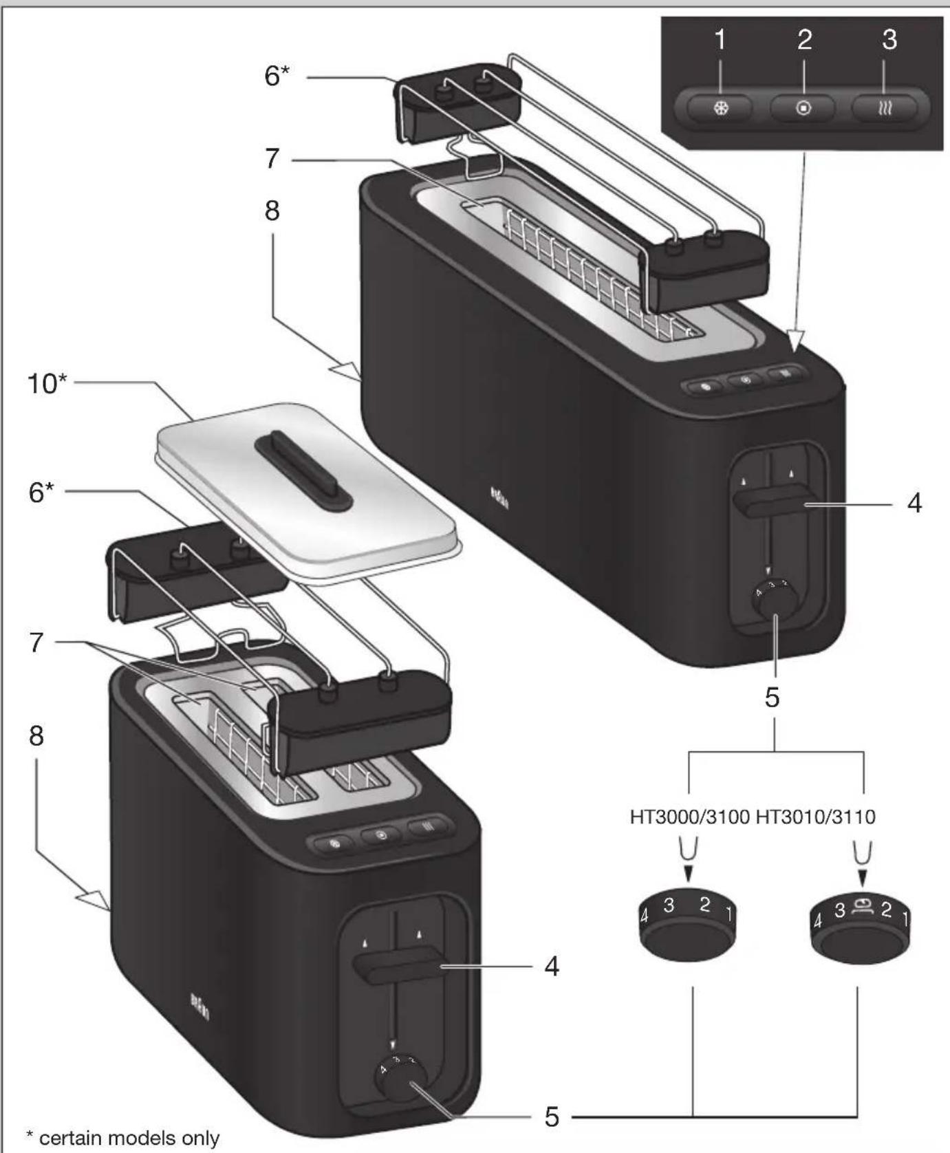 BRAUN HT 3110 - 1