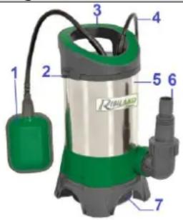 RIBIMEX Ribiland PRPVC901CIP - 6.4- Smaltimento - 1