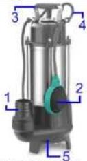 RIBIMEX Ribiland PRPVC751V - 6.5- Eliminación - 1