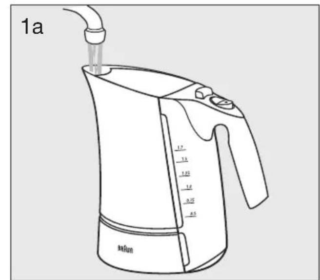 BRAUN WK 500 - 3