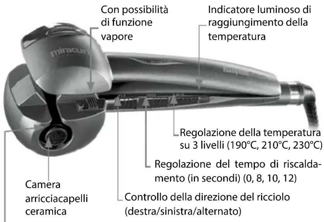 BABYLISS BAB2665SBE - MiraCurl™ SteamTech: - 1