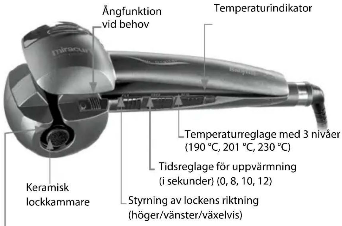 BABYLISS BAB2665SBE - EGENSKAPER: - 1