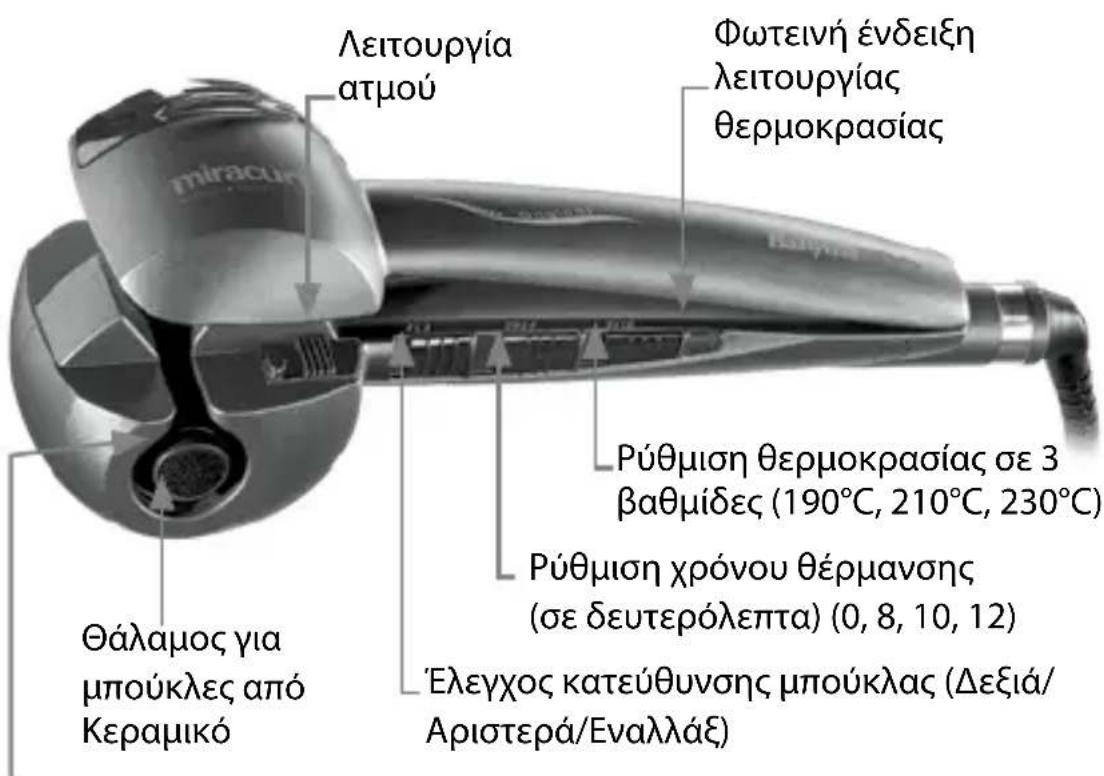 BABYLISS BAB2665SBE - ΧΑΡΑΚΤΗΡΙΣΤΙΚΑ: - 1