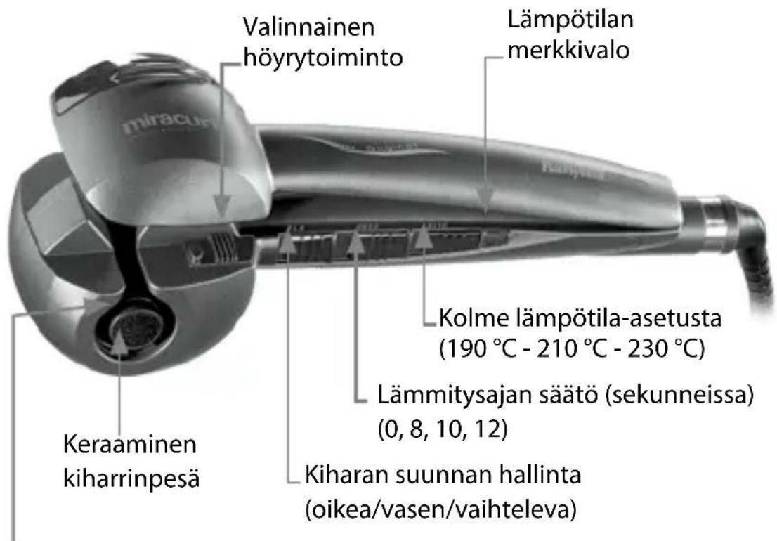 BABYLISS BAB2665SBE - OMINAISUUDET: - 1