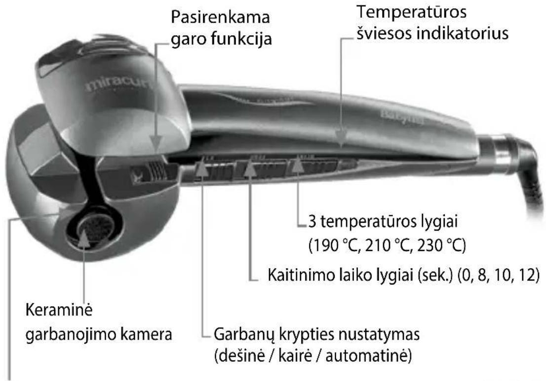 BABYLISS BAB2665SBE - SAVYBÈS - 1