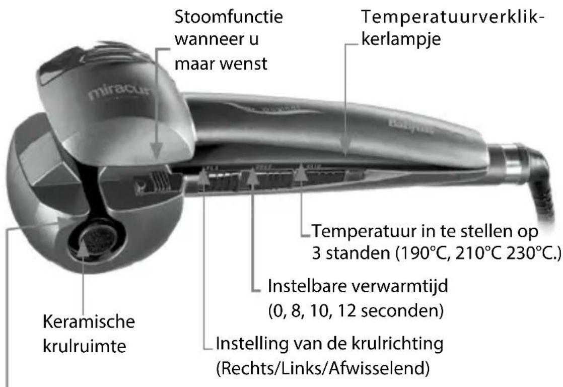 BABYLISS BAB2665SBE - PRODUCTKENMERKEN: - 1