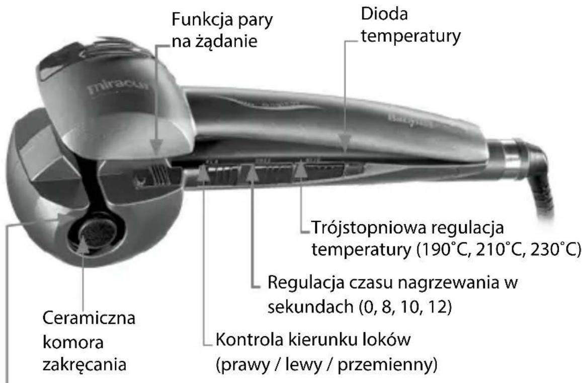 BABYLISS BAB2665SBE - CHARAKTERYSTYKA - 1