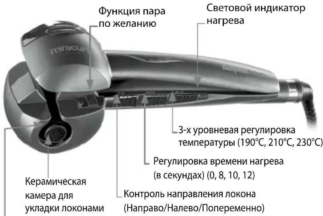 BABYLISS BAB2665SBE - ХАРАКТЕРИСТИКИ: - 1