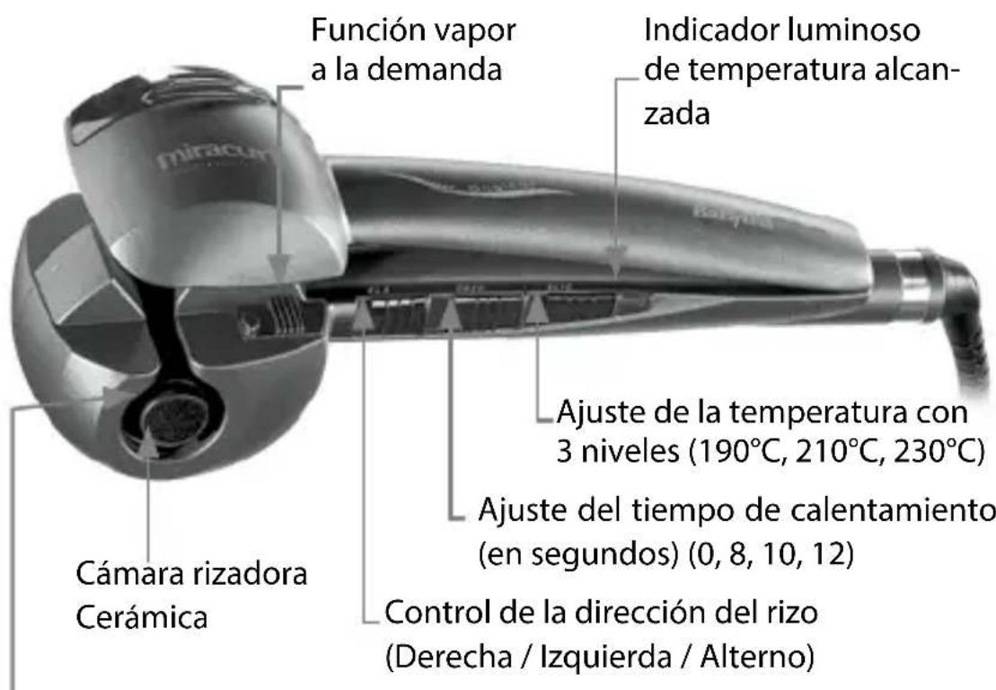 BABYLISS BAB2665SBE - CARACTERÍSTICAS: - 1