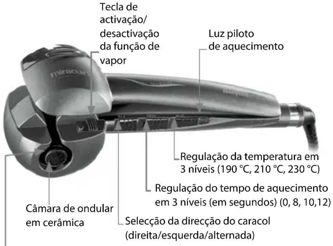 BABYLISS BAB2665SBE - CARACTERÍSTICAS: - 1