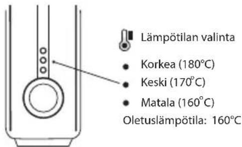 BABYLISS 9003U - KÄYTTÖOHJEET - 4