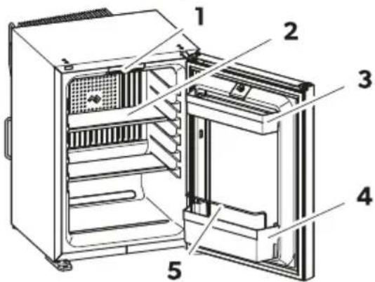 DOMETIC HiPro Alpha N30S - List of Figures - 12