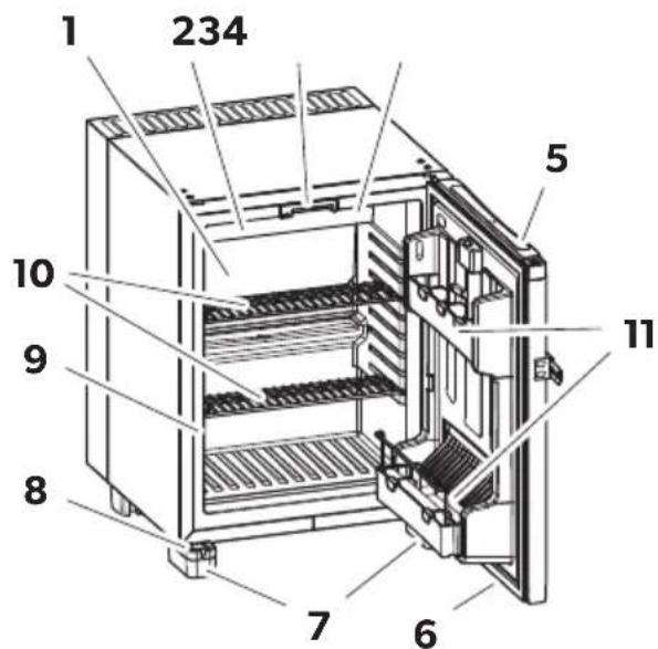 DOMETIC RH429 LDAG - Minibar - 3
