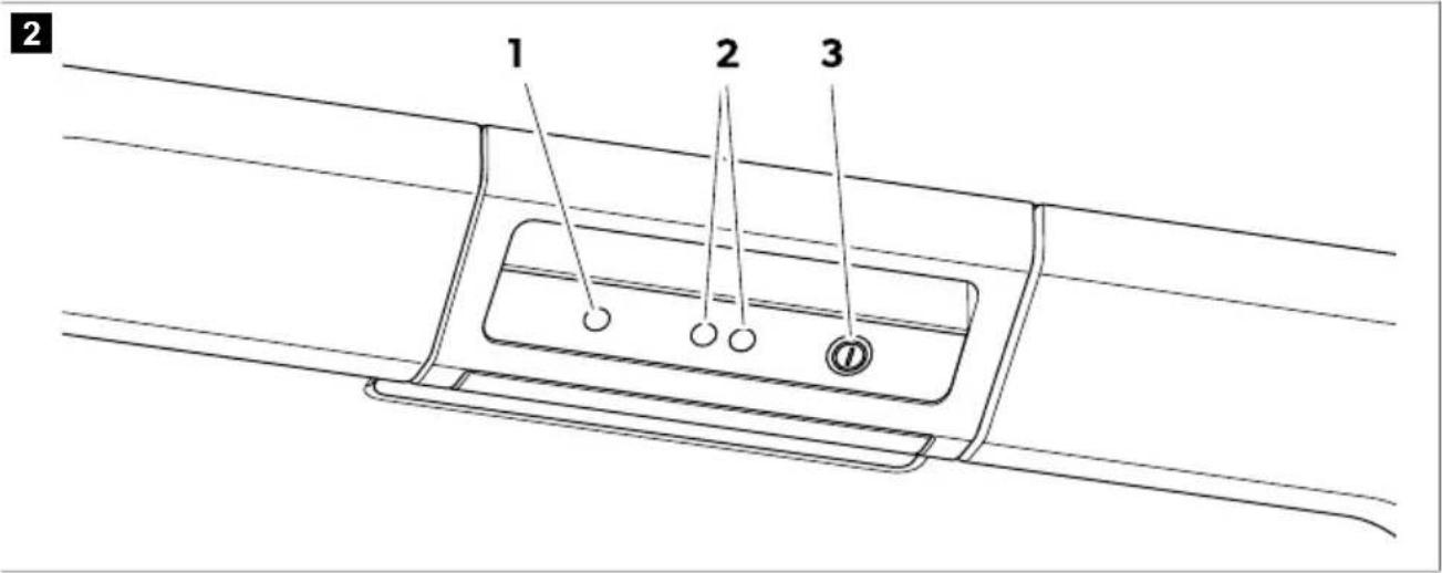 DOMETIC HiPro Care A30SBI - Bedieningspaneel - 1