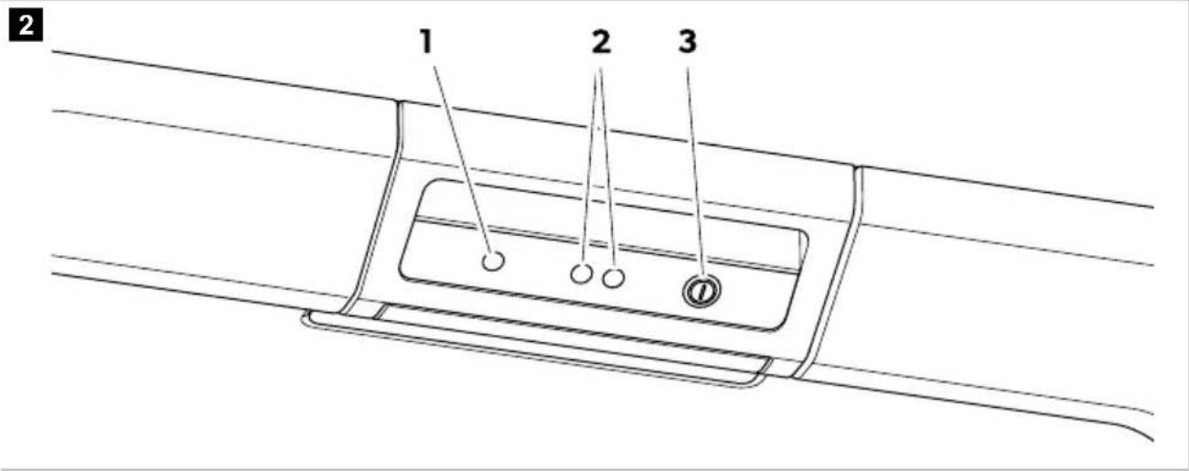 DOMETIC HiPro Care A30SBI - Driftspanel - 1