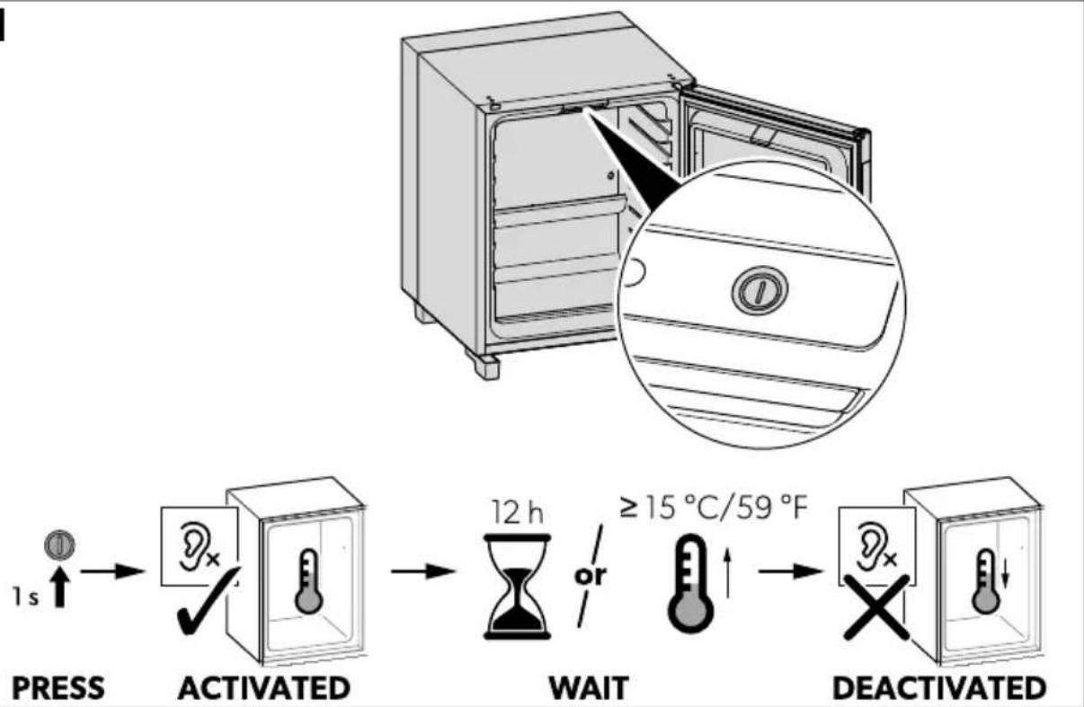 DOMETIC HiPro Care C60SBI - الله Emergency - 3