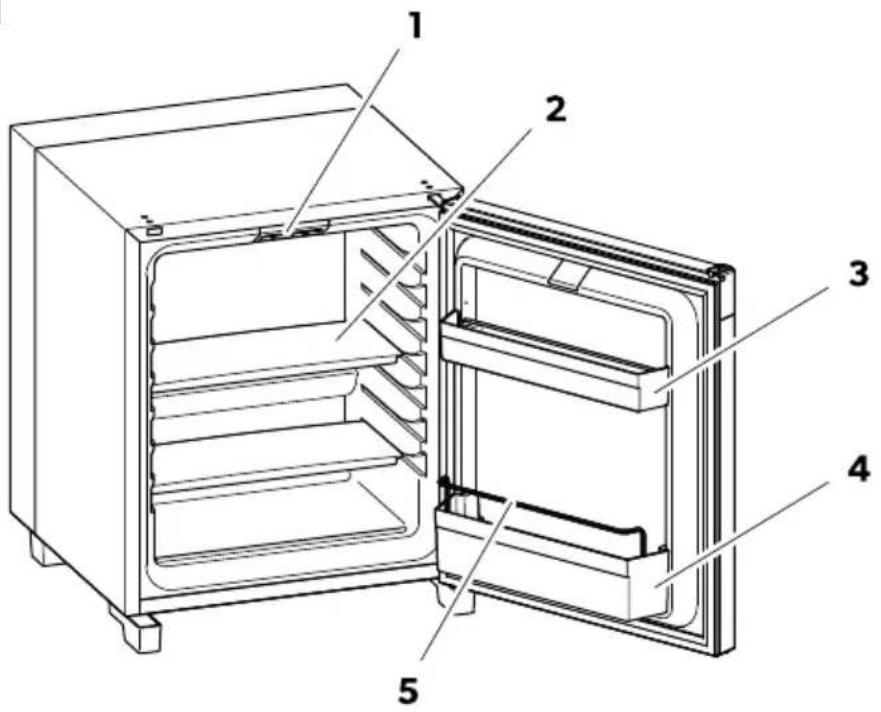DOMETIC HiPro Care A40SBI - Bedieningselementen van de minikoelkast - 1
