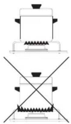 DOMETIC HSG 2445 - OBSERVERA! - 1