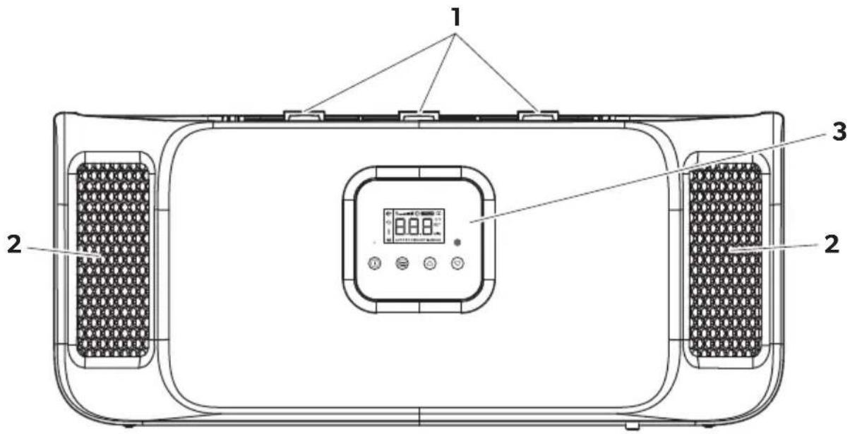 DOMETIC CoolAir RTX 2000 - 2