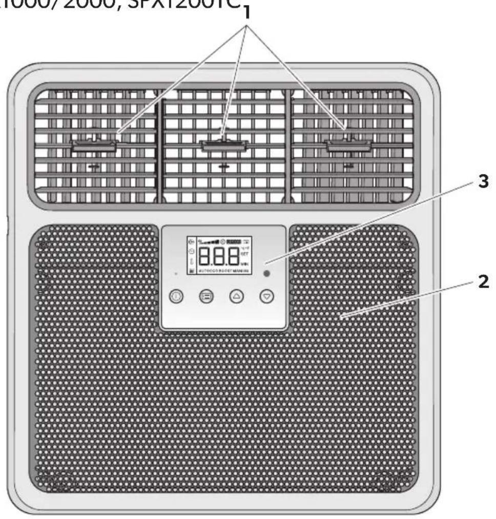 DOMETIC CoolAir RTX 2000 - 1