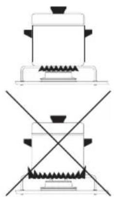 DOMETIC HB 2370 - ATTENZIONE! - 1